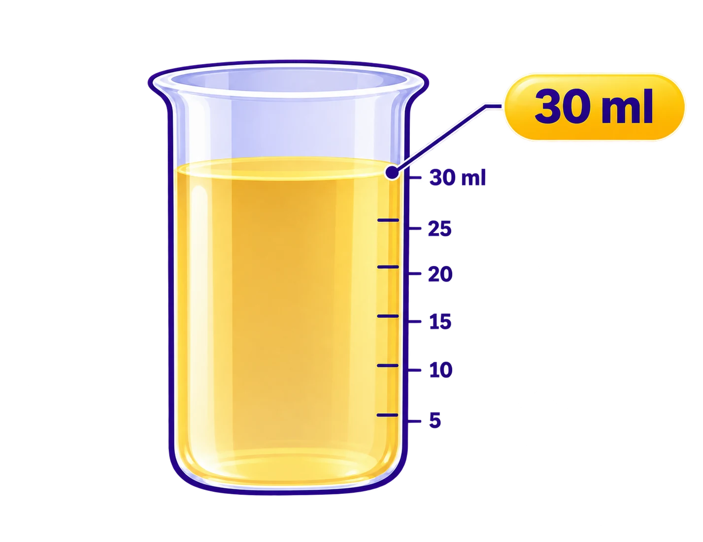 Odmerka naplnená po rysku 30 ml